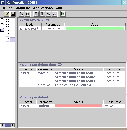 interface graphique